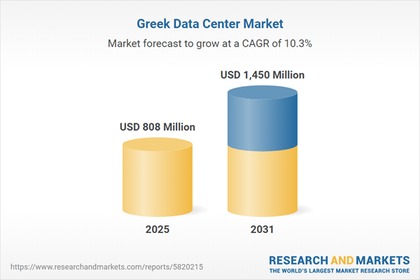 Greece edges into Europe’s capacity map